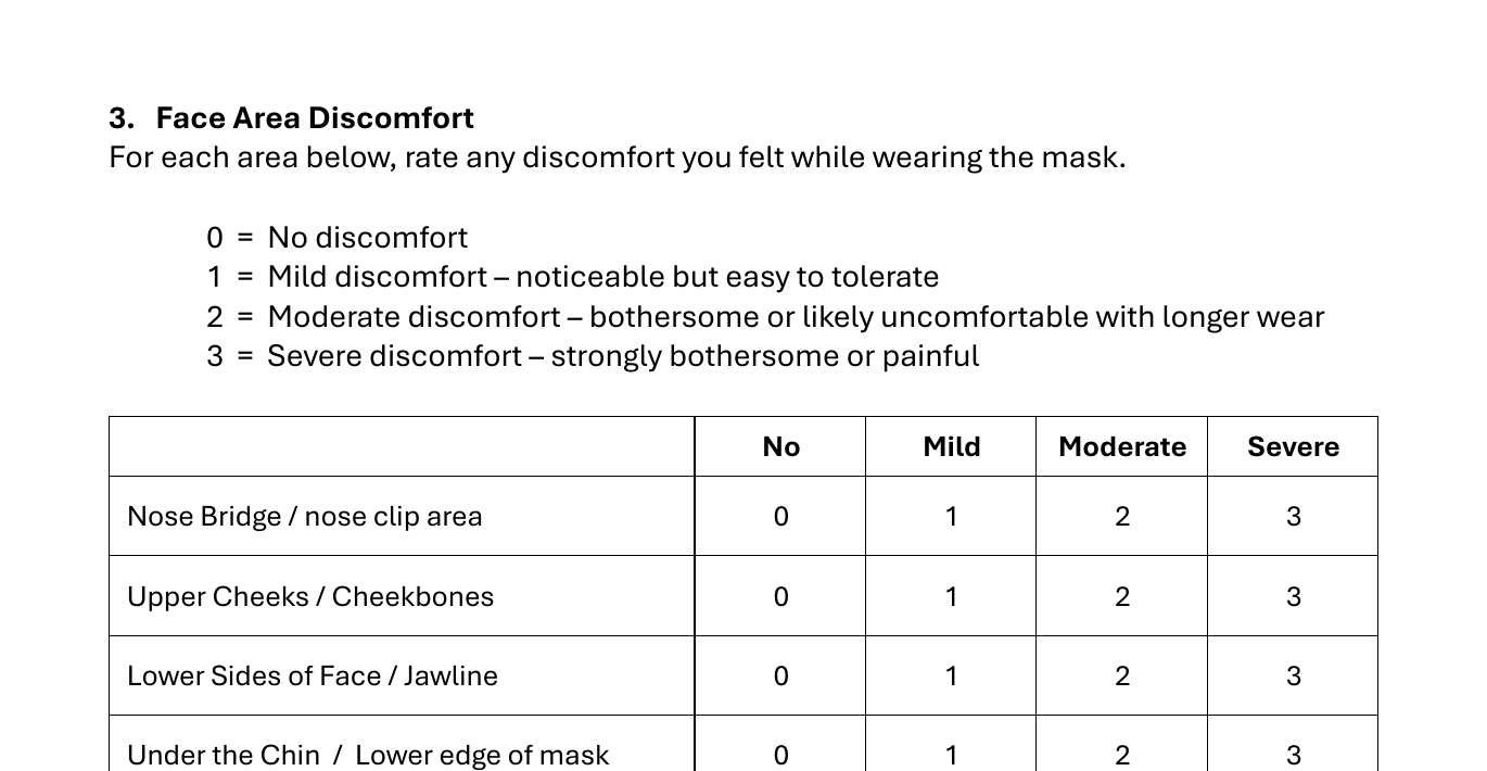Excerpt of the regional discomfort questionnaire used to rate each mask-contact area.