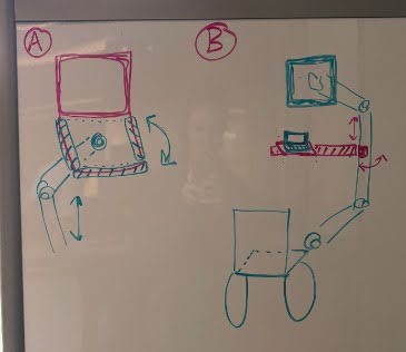 Whiteboard sketches exploring wheelchair laptop mounting concepts