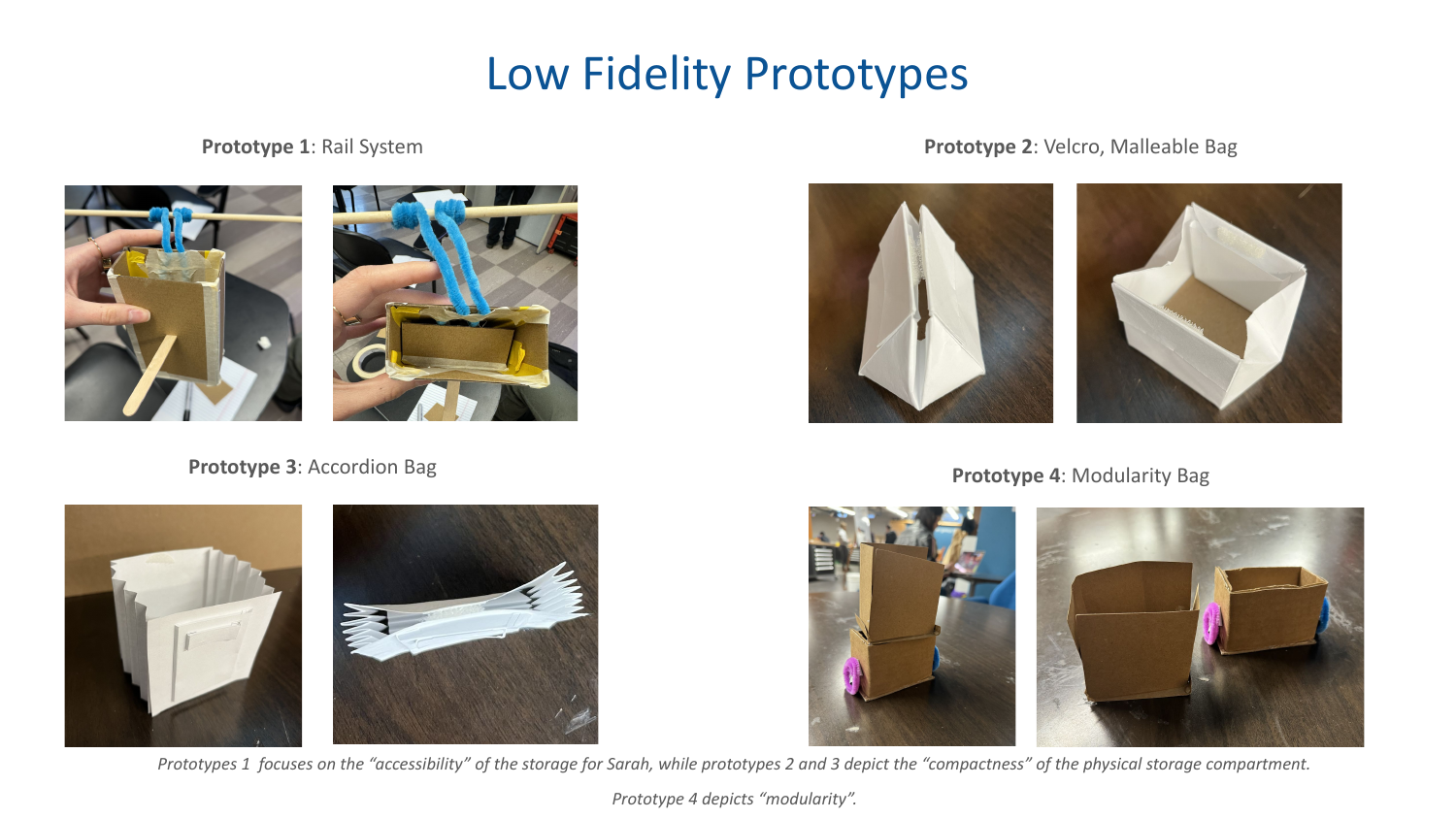 Four low-fidelity prototypes: a rail system, a velcro malleable bag, an accordion bag, and a modular bag.